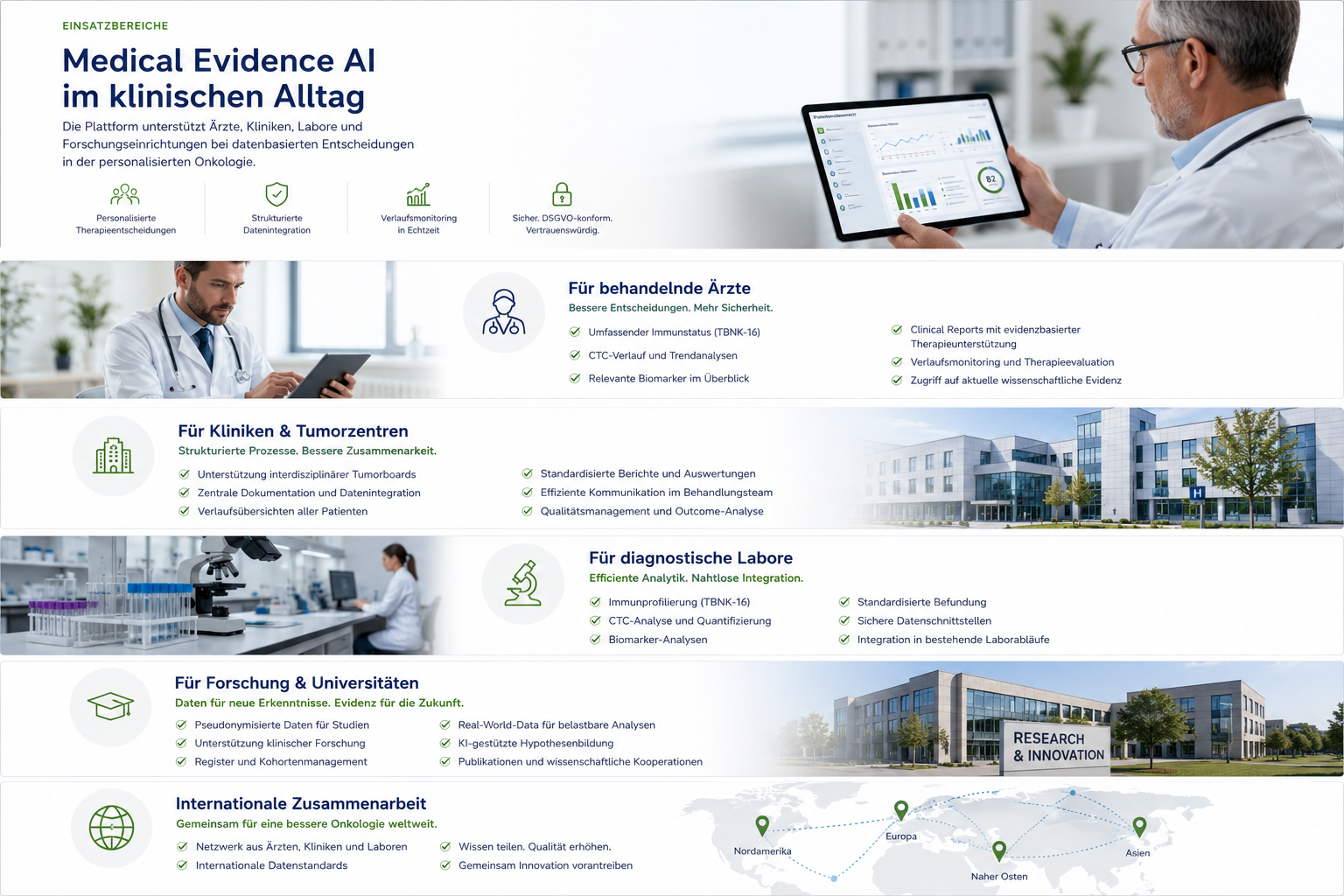 Medical Evidence – medizinische KI-Plattform